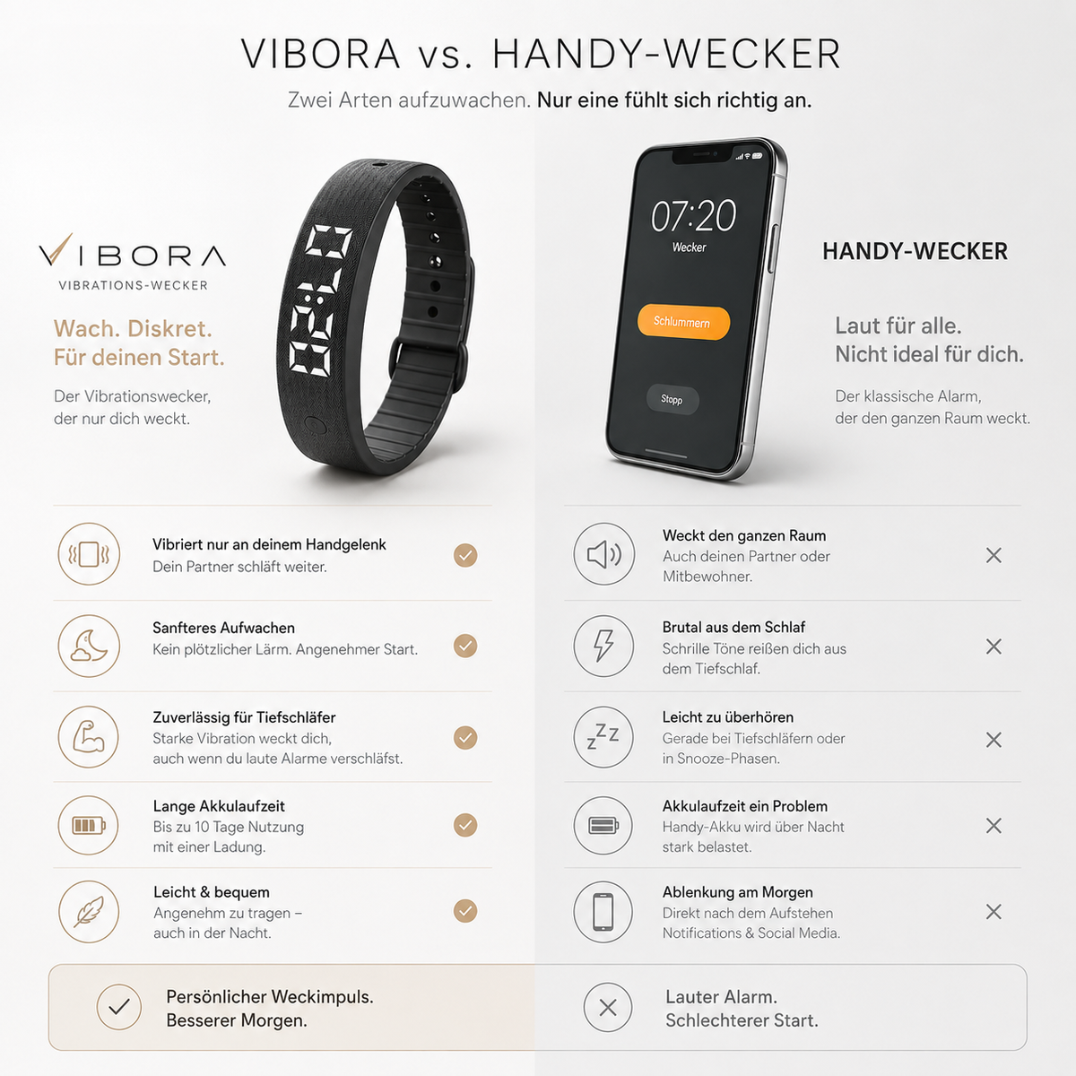 VIBORA™ VIBRATIONS-WECKER